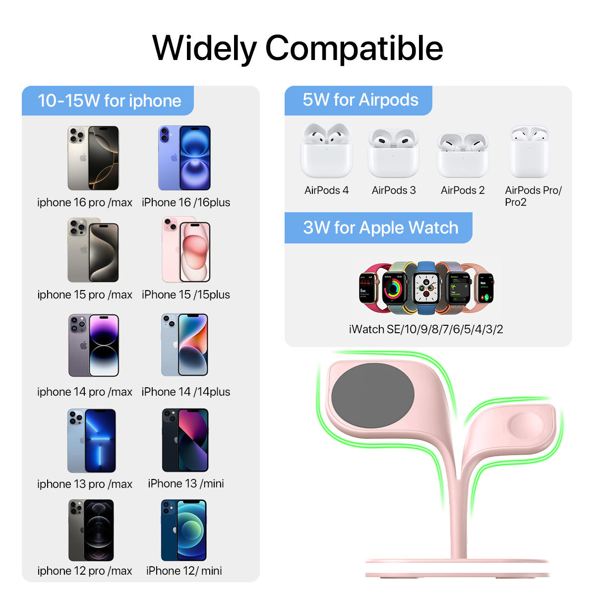 5-in-1 Magnetic Real Wireless Desktop Fast Charging Station