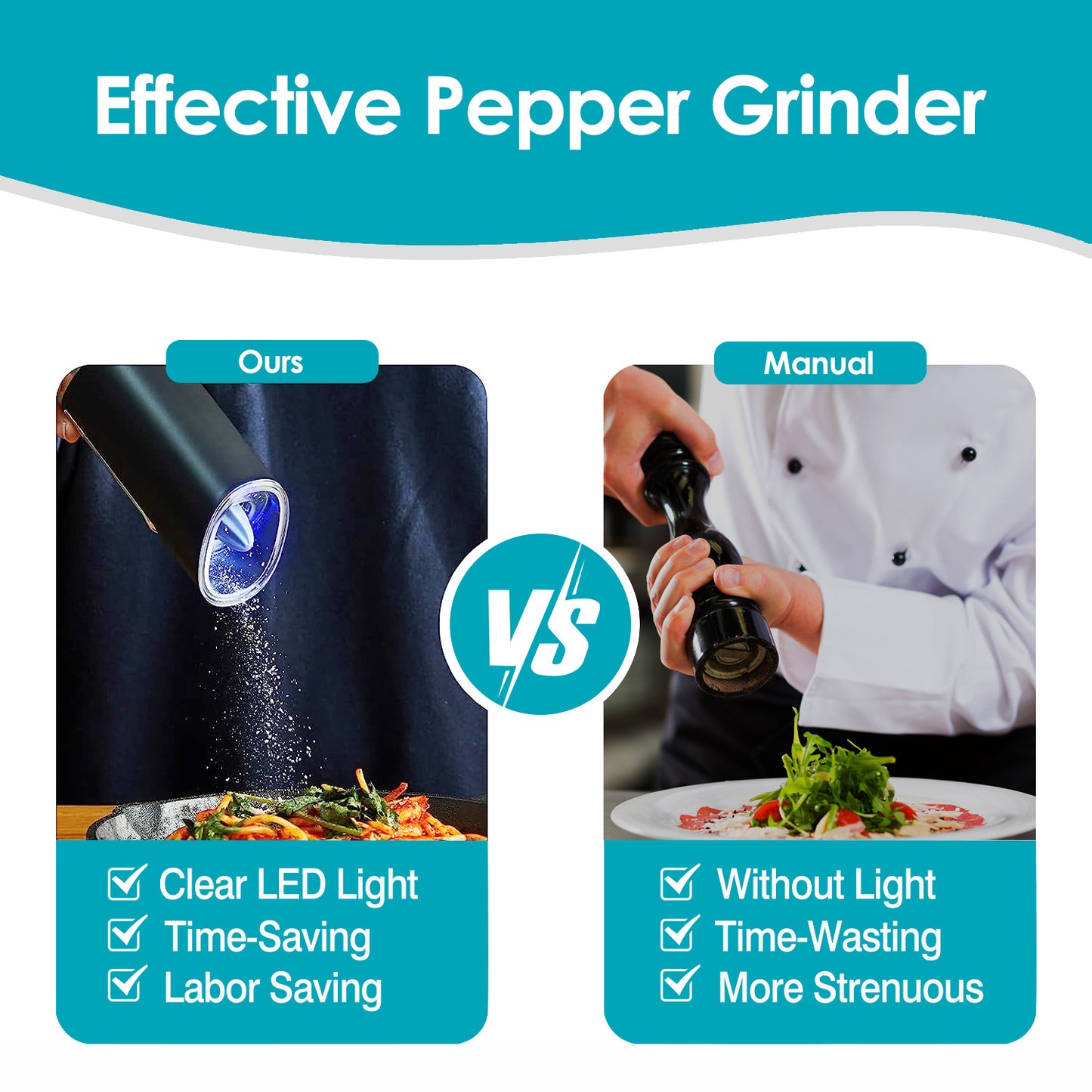 Electric Salt & Pepper Grinder – Gravity Sensor, LED Light, Adjustable Coarseness, One-Hand Operation | Battery Powered Mill