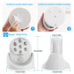 Wireless 360° Motion Sensor LED Spotlight – Battery Operated Night Lamp