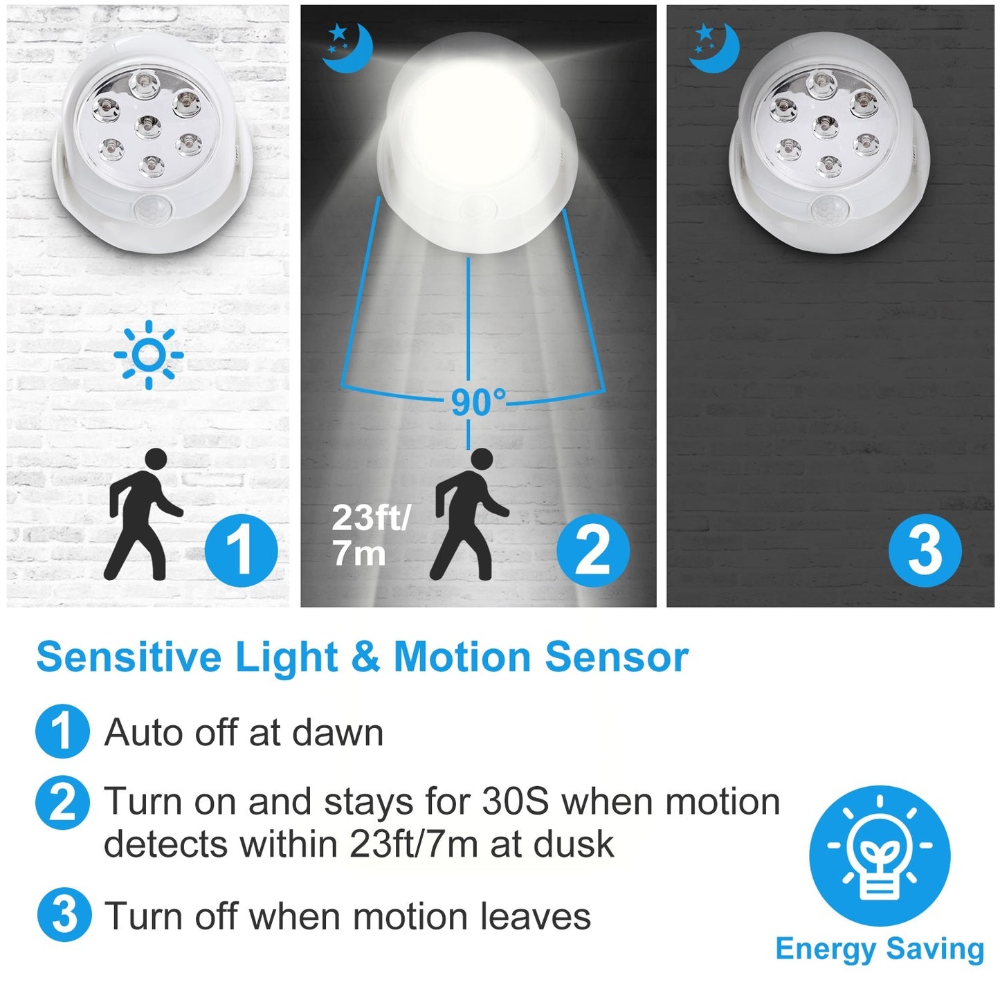 Wireless 360° Motion Sensor LED Spotlight – Battery Operated Night Lamp