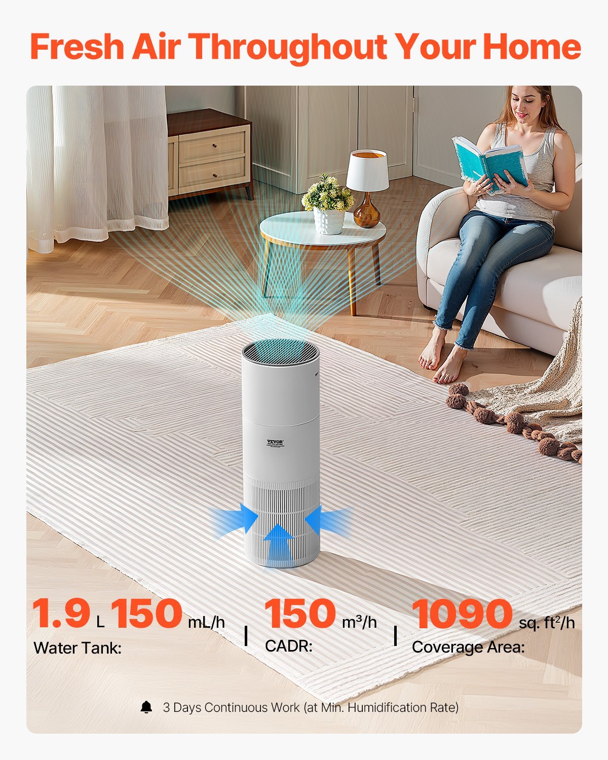 True HEPA Air Purifier 1090 High-Efficiency Air Cleaner for Large Rooms & Homes