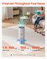 True HEPA Air Purifier 1090 High-Efficiency Air Cleaner for Large Rooms & Homes