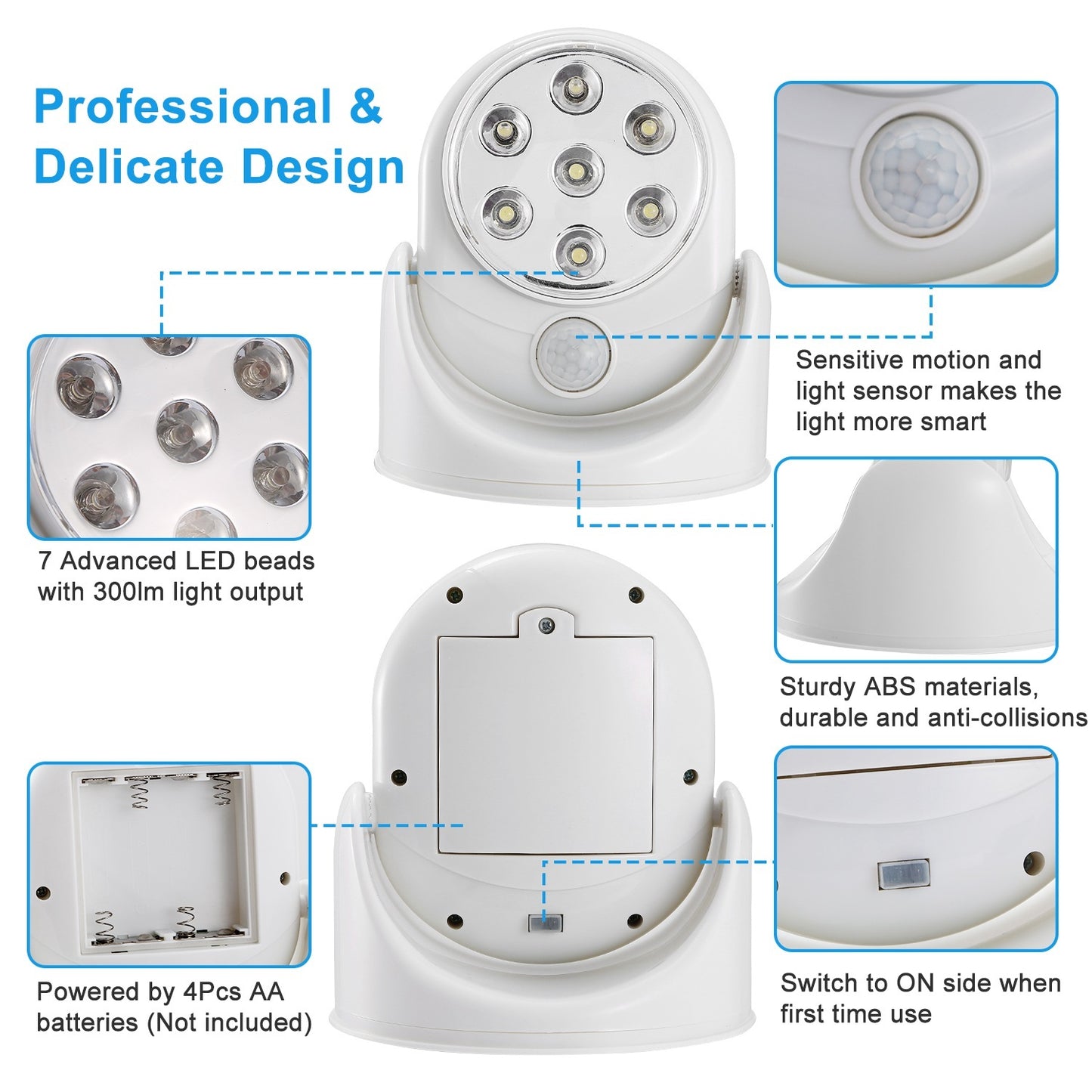 Wireless 360° Motion Sensor LED Spotlight – Battery Operated Night Lamp