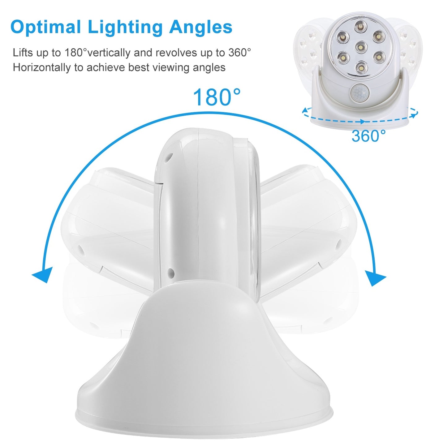 Wireless 360° Motion Sensor LED Spotlight – Battery Operated Night Lamp