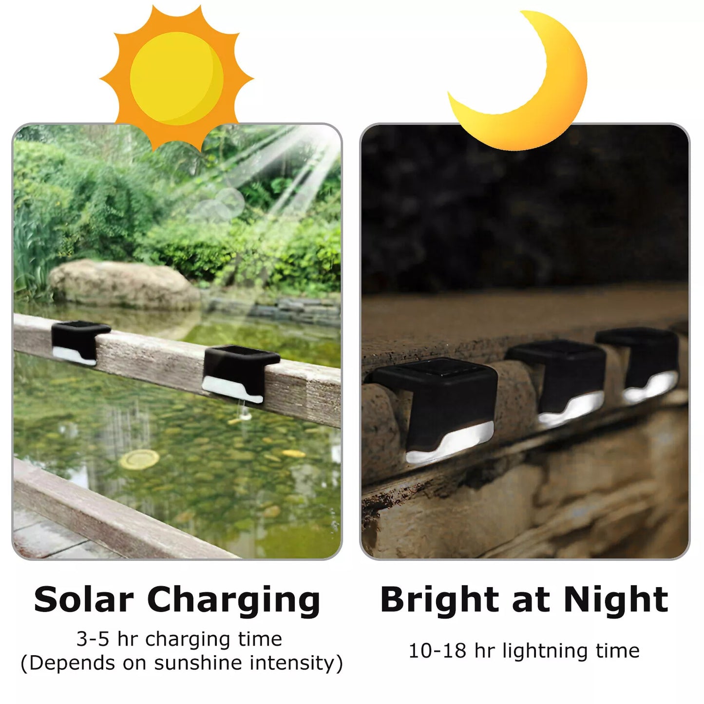 4-Pack Solar LED Deck Lights – Weatherproof Outdoor Step & Railing Lights with Warm White Glow