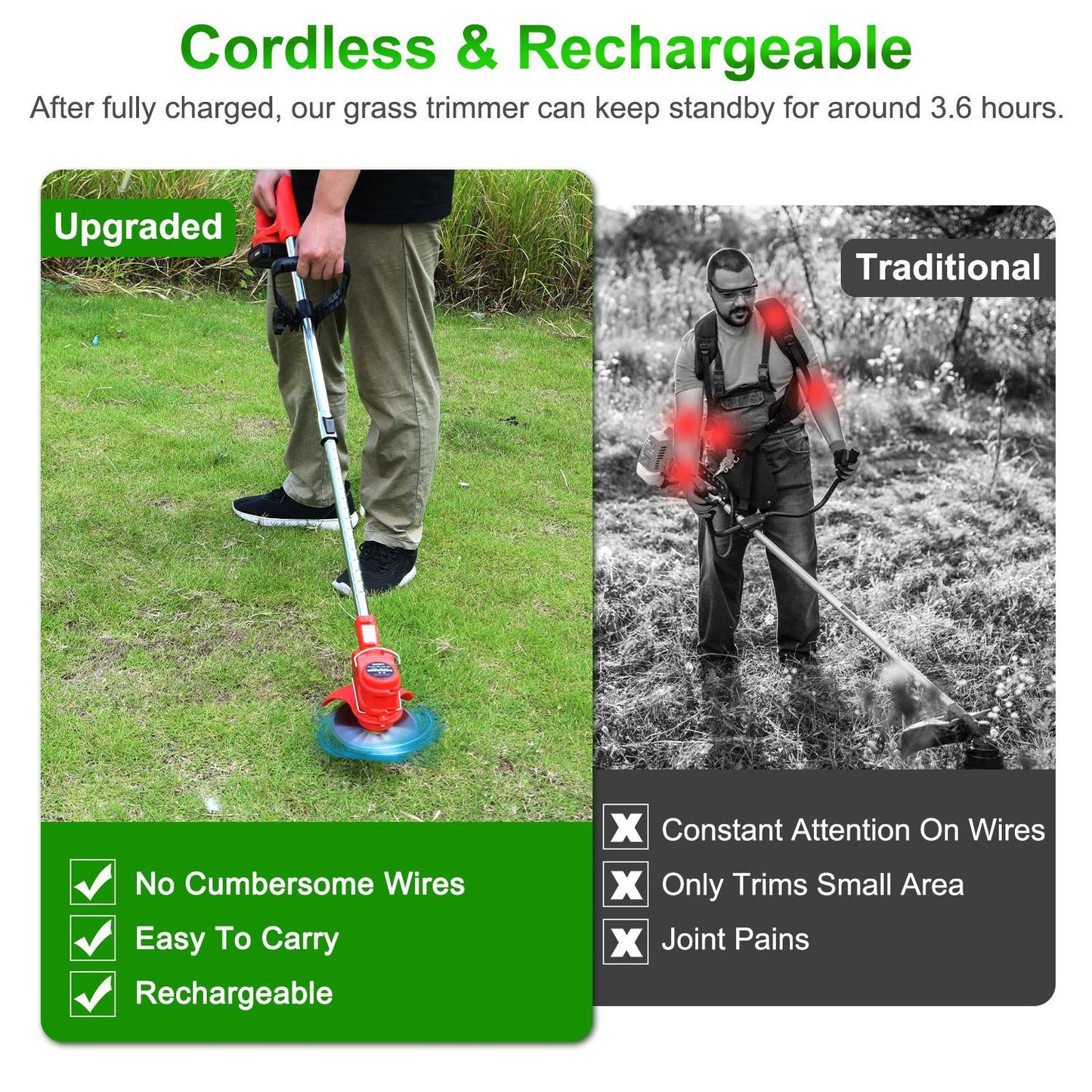 1Set Electric Cordless Grass Trimmer