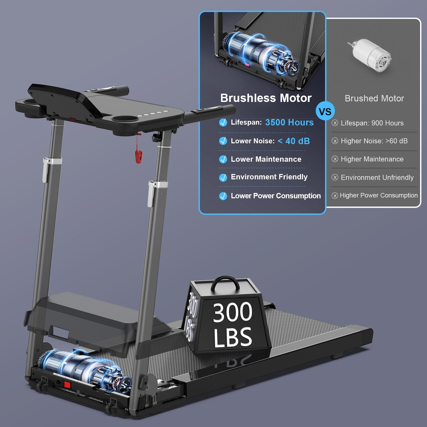Treadmill JK68-6B – Foldable Home Treadmill with Desk, Bluetooth, LED Display & 12 Programs
