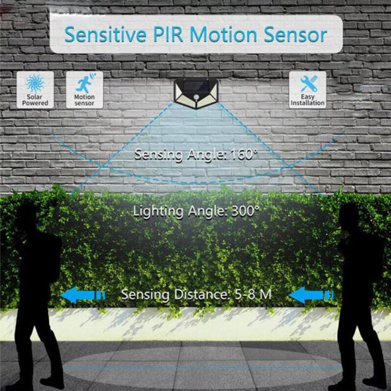 Solar Lights Outdoor Waterproof - Flood Lights With Motion Sensor