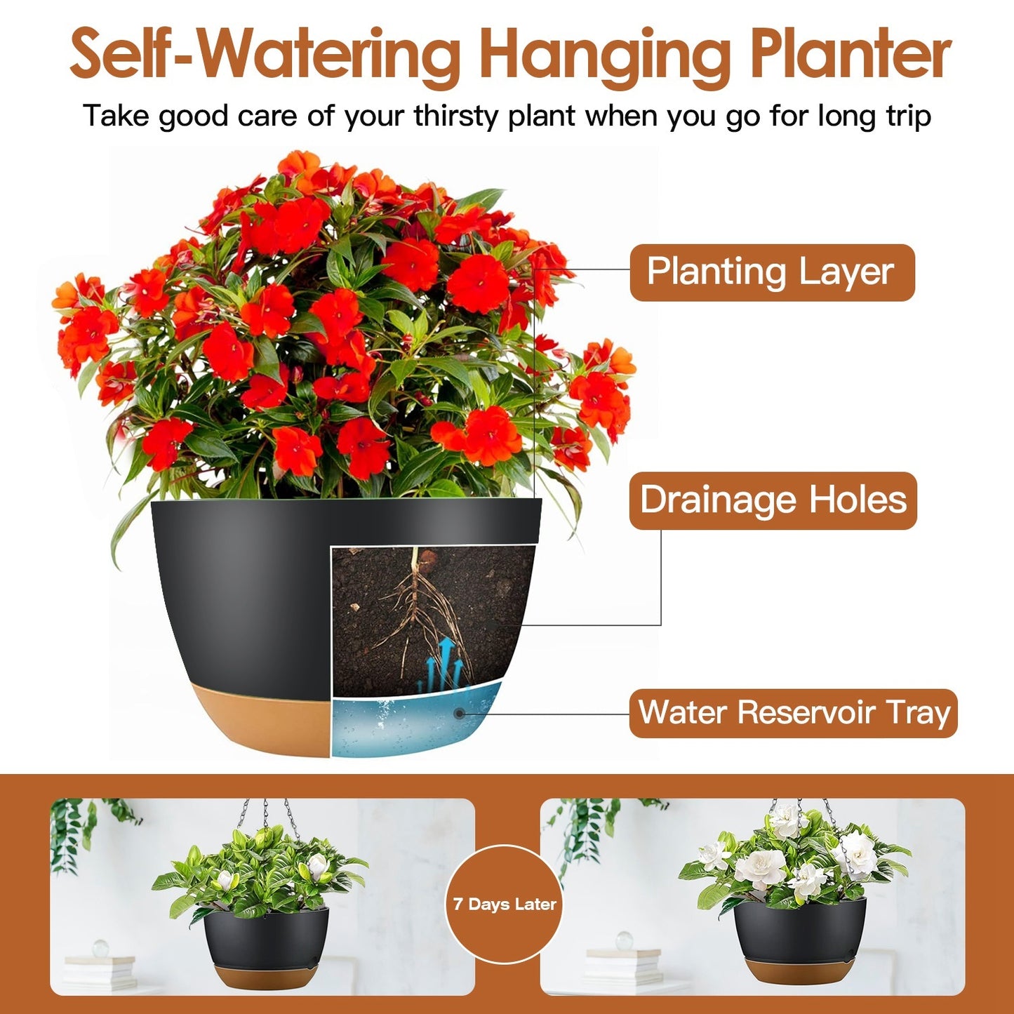 4Pcs 9.64" Hanging Planters with Drainage & Self-Watering Tray – Indoor/Outdoor Plastic Flower Pots for Herbs, Ivy, Ferns